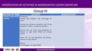 Comprehensive Strategies for Teaching Learners with Physical ...
