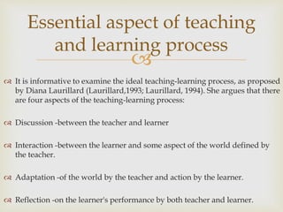 
 It is informative to examine the ideal teaching-learning process, as proposed
by Diana Laurillard (Laurillard,1993; Laurillard, 1994). She argues that there
are four aspects of the teaching-learning process:
 Discussion -between the teacher and learner
 Interaction -between the learner and some aspect of the world defined by
the teacher.
 Adaptation -of the world by the teacher and action by the learner.
 Reflection -on the learner's performance by both teacher and learner.
Essential aspect of teaching
and learning process
 