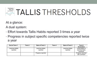 At a glance:
A dual system:
• Effort towards Tallis Habits reported 3 times a year
• Progress in subject specific competencies reported twice
a year
 