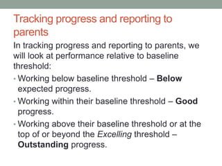 Tracking progress and reporting to
parents
In tracking progress and reporting to parents, we
will look at performance relative to baseline
threshold:
• Working below baseline threshold – Below
expected progress.
• Working within their baseline threshold – Good
progress.
• Working above their baseline threshold or at the
top of or beyond the Excelling threshold –
Outstanding progress.
 
