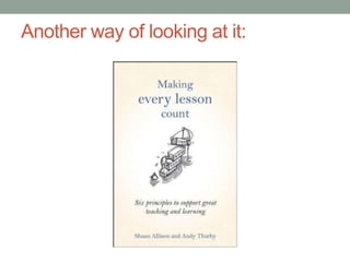 Another way of looking at it:
 