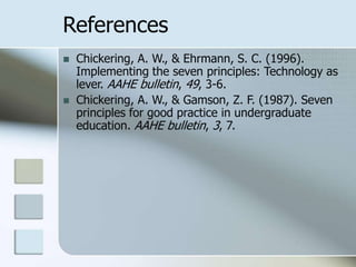 References




Chickering, A. W., & Ehrmann, S. C. (1996).
Implementing the seven principles: Technology as
lever. AAHE bulletin, 49, 3-6.
Chickering, A. W., & Gamson, Z. F. (1987). Seven
principles for good practice in undergraduate
education. AAHE bulletin, 3, 7.

 