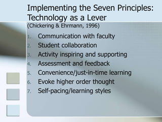 Implementing the Seven Principles:
Technology as a Lever
(Chickering & Ehrmann, 1996)
1.

2.
3.
4.

5.
6.
7.

Communication with faculty
Student collaboration
Activity inspiring and supporting
Assessment and feedback
Convenience/just-in-time learning
Evoke higher order thought
Self-pacing/learning styles

 