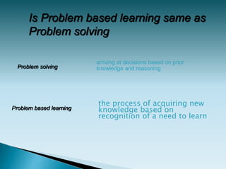 the process of acquiring new
knowledge based on
recognition of a need to learn
arriving at decisions based on prior
knowledge and reasoning
Is Problem based learning same as
Problem solving
Problem based learning
Problem solving
 