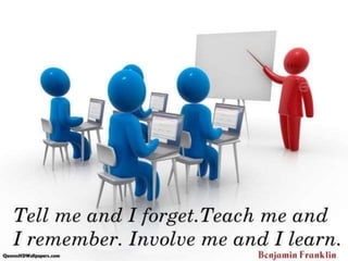 Teaching learning methods | PPTX
