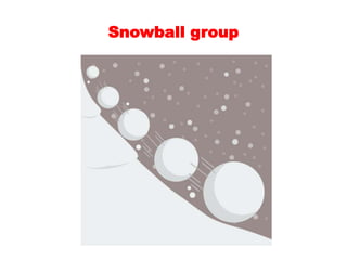 Snowball Structured Notes Teaching learning methods & Interactive innovative teaching | PPT