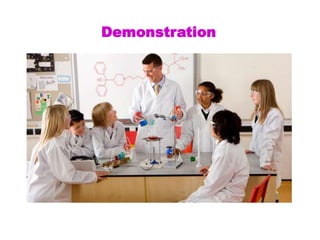 Teaching learning methods & Interactive innovative teaching | PPT