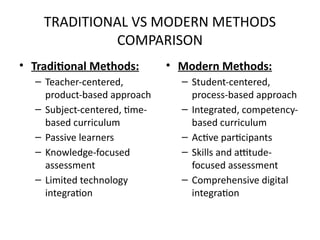 Teaching_Learning_Methods_Detailed_Presentation.pptx