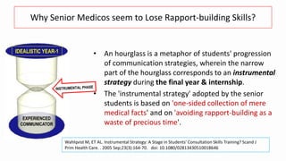 IDEALISTIC YEAR-1
EXPERIENCED
COMMUNICATOR
Why Senior Medicos seem to Lose Rapport-building Skills?
• An hourglass is a metaphor of students' progression
of communication strategies, wherein the narrow
part of the hourglass corresponds to an instrumental
strategy during the final year & internship.
• The 'instrumental strategy' adopted by the senior
students is based on 'one-sided collection of mere
medical facts' and on 'avoiding rapport-building as a
waste of precious time'.
Wahlqvist M, ET AL. Instrumental Strategy: A Stage in Students' Consultation Skills Training? Scand J
Prim Health Care. . 2005 Sep;23(3):164-70. doi: 10.1080/02813430510018646
 