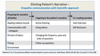 Eliciting Patient’s Narrative –
Empathic communication with Scientific approach
Naldemirci Ö, et al. The potential and pitfalls of narrative elicitation in person centred care. Health Expect. 2020;23:238–246. https ://doi.org/10.1111/hex.12998
 