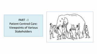 PART - I
Patient Centred Care:
Viewpoints of Various
Stakeholders
 