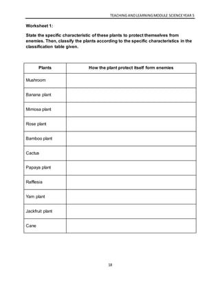 Teaching learning module kssr science year 5 1st edition | PDF
