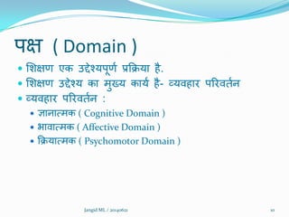 ऩऺ ( Domain )
 शिऺण एक उद्देश्मऩूणत प्रक्रिमा है.
 शिऺण उद्देश्म का भुख्म कामत है- व्मिहाय ऩरयिततन
 व्मिहाय ऩरयिततन :
 ऻानात्भक ( Cognitive Domain )
 बािात्भक ( Affective Domain )
 क्रिमात्भक ( Psychomotor Domain )
10Jangid ML / 20140621
 