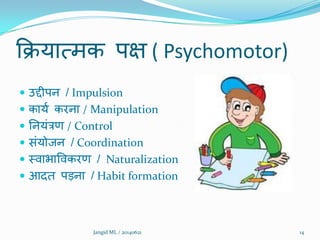 क्रिमात्भक ऩऺ ( Psychomotor)
 उद्दीऩन / Impulsion
 कामत कयना / Manipulation
 ननमंिण / Control
 संमोजन / Coordination
 मिाबाविकयण / Naturalization
 आदत ऩड़ना / Habit formation
Jangid ML / 20140621 14
 