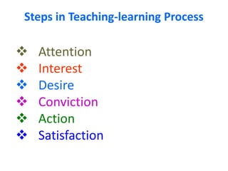 Teaching Process Practice Teaching learning process | PPTX