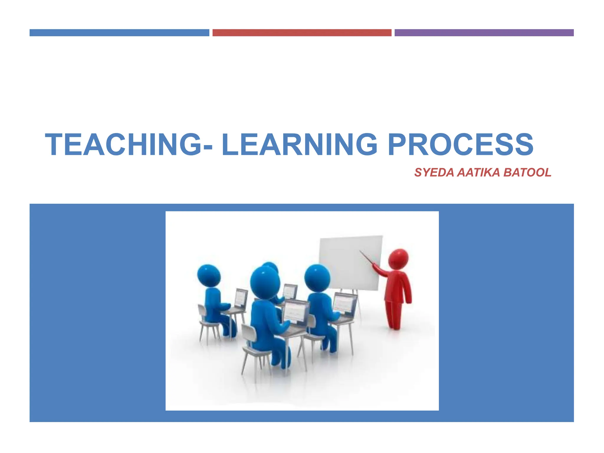 Teaching Learning Process of the book psychology .ppts