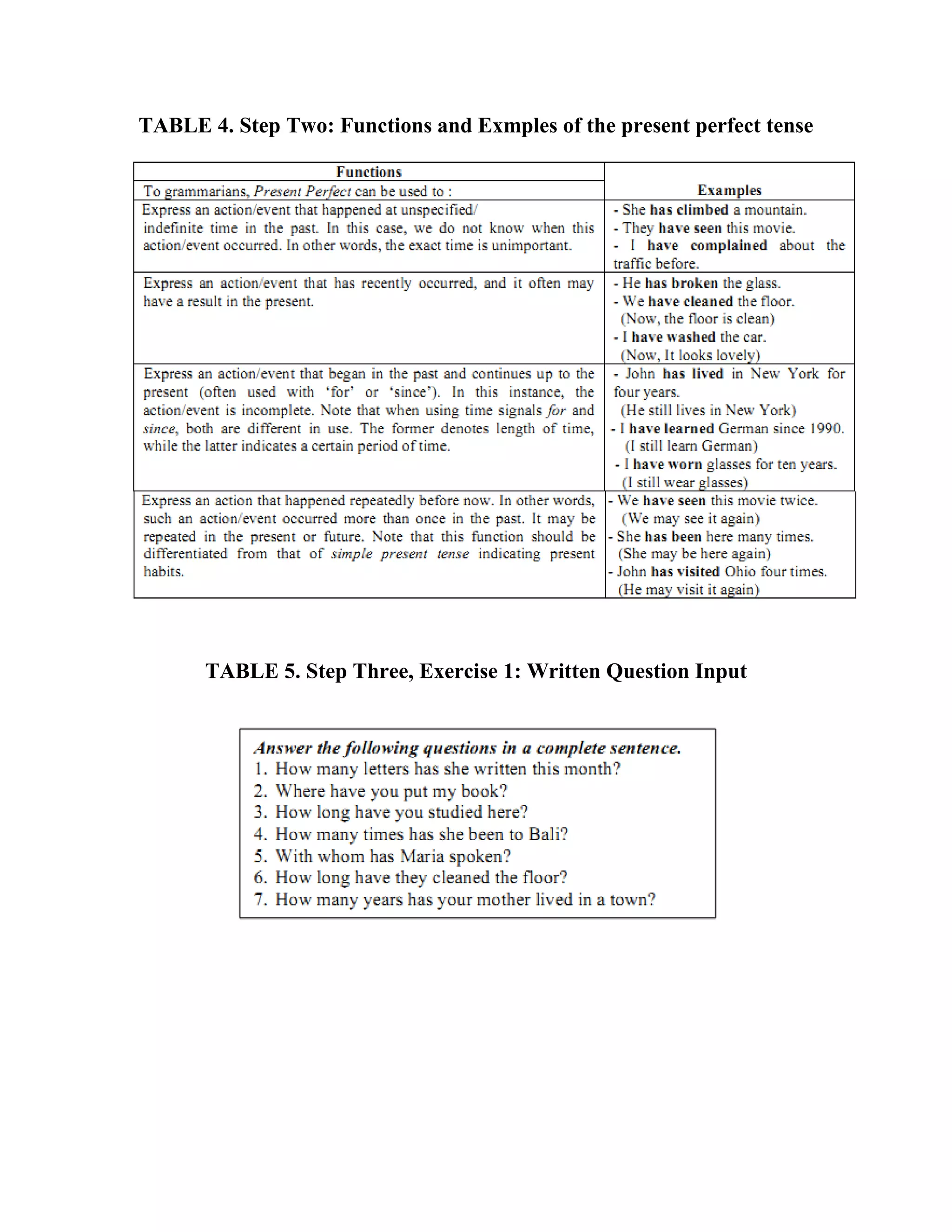 TABLE 4. Step Two: Functions and Exmples of the present perfect tense




      TABLE 5. Step Three, Exercise 1: Written Question Input
 
