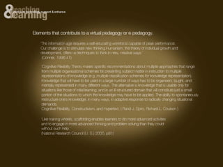 Teaching learning technology