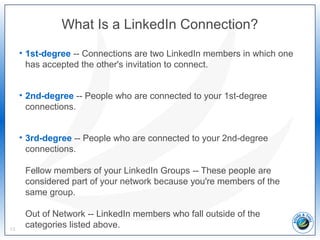 What Is a LinkedIn Connection?
• 1st-degree -- Connections are two LinkedIn members in which one
has accepted the other's invitation to connect.
• 2nd-degree -- People who are connected to your 1st-degree
connections.
• 3rd-degree -- People who are connected to your 2nd-degree
connections.
Fellow members of your LinkedIn Groups -- These people are
considered part of your network because you're members of the
same group.
Out of Network -- LinkedIn members who fall outside of the
categories listed above.13
 