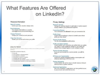 What Features Are Offered
on LinkedIn?
19
 