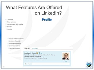 What Features Are Offered
on LinkedIn?
• A headline
• Status updates
• Education and work history
• Websites
• Interests
• Groups and associations
• Honors and awards
• Personal information
• Recommendations
• Event participation
20
Profile
 