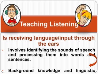 Is receiving language/input through
the ears
• Involves identifying the sounds of speech
and processing them into words and
sentences.
• Background knowledge and linguistic
Teaching Listening
 