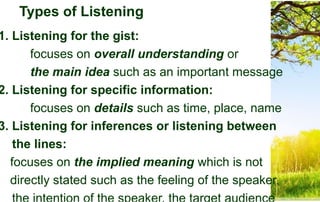 Types of Listening
1. Listening for the gist:
focuses on overall understanding or
the main idea such as an important message
2. Listening for specific information:
focuses on details such as time, place, name
3. Listening for inferences or listening between
the lines:
focuses on the implied meaning which is not
directly stated such as the feeling of the speaker,
 