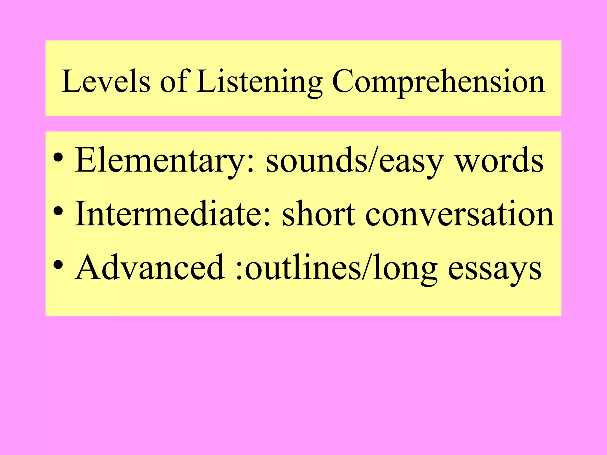 Levels of Listening Comprehension

• Elementary: sounds/easy words
• Intermediate: short conversation
• Advanced :outlines/long essays

 