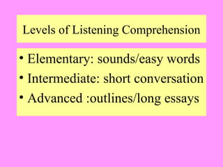 Levels of Listening Comprehension

• Elementary: sounds/easy words
• Intermediate: short conversation
• Advanced :outlines/long essays

 
