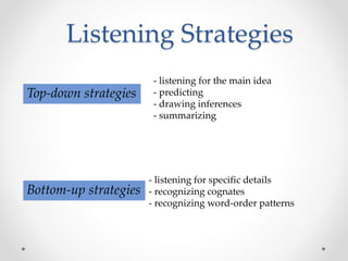 Teaching listening | PDF