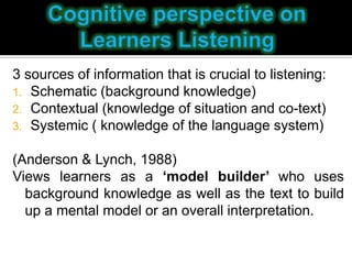 3 sources of information that is crucial to listening:
1. Schematic (background knowledge)
2. Contextual (knowledge of situation and co-text)
3. Systemic ( knowledge of the language system)
(Anderson & Lynch, 1988)
Views learners as a ‘model builder’ who uses
background knowledge as well as the text to build
up a mental model or an overall interpretation.
 
