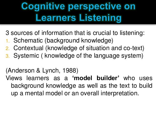 eng 43 thinking about listening