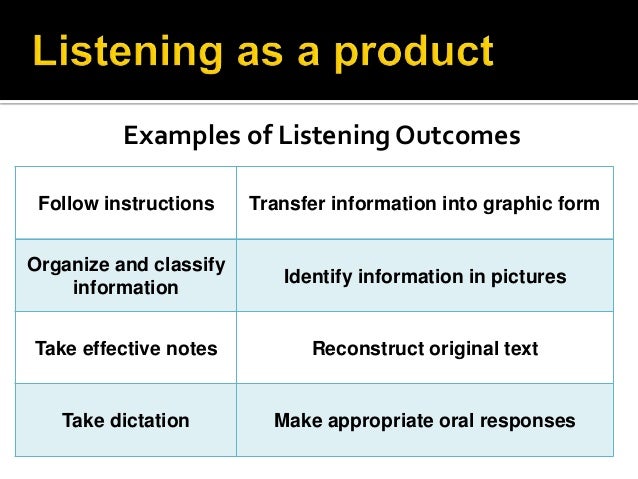eng 43 thinking about listening