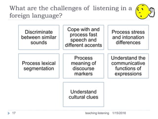 What are the challenges of listening in a
foreign language?
1/15/2016teaching listening17
Discriminate
between similar
sounds
Cope with and
process fast
speech and
different accents
Process stress
and intonation
differences
Process lexical
segmentation
Process
meaning of
discourse
markers
Understand the
communicative
functions of
expressions
Understand
cultural clues
 