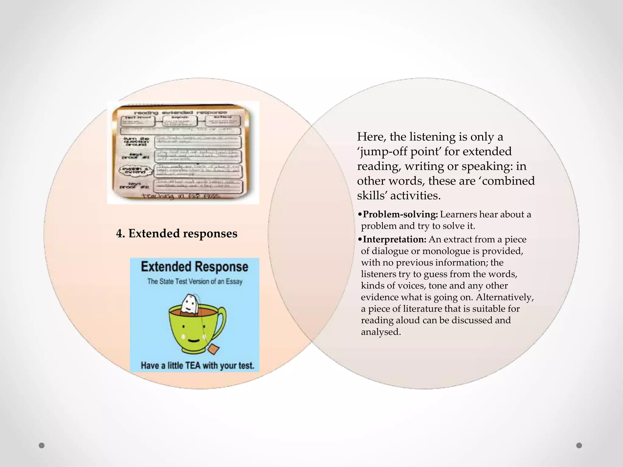 4. Extended responses
Here, the listening is only a
‘jump-off point’ for extended
reading, writing or speaking: in
other words, these are ‘combined
skills’ activities.
•Problem-solving: Learners hear about a
problem and try to solve it.
•Interpretation: An extract from a piece
of dialogue or monologue is provided,
with no previous information; the
listeners try to guess from the words,
kinds of voices, tone and any other
evidence what is going on. Alternatively,
a piece of literature that is suitable for
reading aloud can be discussed and
analysed.
 