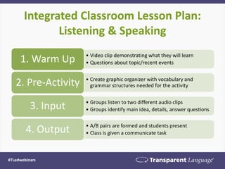 Create a Communicative Language Classroom: Designing Listening and ...