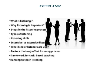 OUTLINE
• What is listening ?
• Why listening is important?
• Steps in the listening process
• types of listening
• Listening skills
• Intensive vs extensive listening
• What kind of listeners are you?
• Factors that may affect listening process
• frame work for task- based teaching
•Planning to teach listening
 