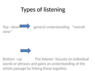 Types of listening
Top –down general understanding ‘’overall
view’’
Bottom –up The listener focuses on individual
words or phrases and gains an understanding of the
whole passage by linking these together.
 