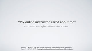 “My online instructor cared about me”
Jaggars, S. S. & Xu, D. (2016). How do online course design features inﬂuence student performance?
Jaggars, S. S. & Xu, D. (2015). Predicting Online Student Outcomes from a Measure of Course Quality,
is correlated with higher online student success.
 