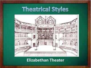 Elizabethan Theater
 