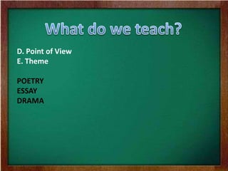 D. Point of View
E. Theme
POETRY
ESSAY
DRAMA
 