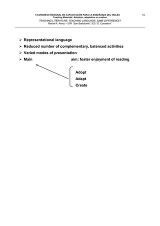II CONGRESO REGIONAL DE CAPACITACIÓN PARA LA ENSEÑANZA DEL INGLÉS    10
                       Teaching Materials: Adoption, adaptation or creation
           TEACHING LITERATURE, TEACHING LANGUAGE: SAME DIFFERENCE?
                 Mariel R. Amez – ISPI “San Bartolomé”; IES “O. Cossettini”




 Representational language
 Reduced number of complementary, balanced activities
 Varied modes of presentation
 Main                              aim: foster enjoyment of reading


                                        Adopt
                                        Adapt
                                        Create
 
