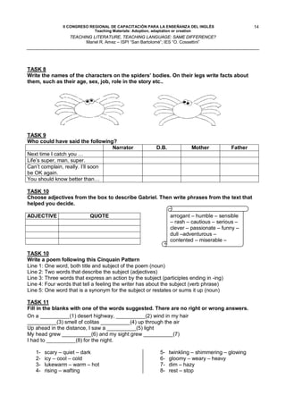 II CONGRESO REGIONAL DE CAPACITACIÓN PARA LA ENSEÑANZA DEL INGLÉS                  14
                             Teaching Materials: Adoption, adaptation or creation
                  TEACHING LITERATURE, TEACHING LANGUAGE: SAME DIFFERENCE?
                        Mariel R. Amez – ISPI “San Bartolomé”; IES “O. Cossettini”




TASK 8
Write the names of the characters on the spiders’ bodies. On their legs write facts about
them, such as their age, sex, job, role in the story etc..




TASK 9
Who could have said the following?
                                  Narrator              D.B.            Mother           Father
Next time I catch you …
Life’s super, man, super.
Can’t complain, really. I’ll soon
be OK again.
You should know better than…

TASK 10
Choose adjectives from the box to describe Gabriel. Then write phrases from the text that
helped you decide.

ADJECTIVE                  QUOTE                               arrogant – humble – sensible
                                                               – rash – cautious – serious –
                                                               clever – passionate – funny –
                                                               dull –adventurous –
                                                               contented – miserable –

TASK 10
Write a poem following this Cinquain Pattern
Line 1: One word, both title and subject of the poem (noun)
Line 2: Two words that describe the subject (adjectives)
Line 3: Three words that express an action by the subject (participles ending in -ing)
Line 4: Four words that tell a feeling the writer has about the subject (verb phrase)
Line 5: One word that is a synonym for the subject or restates or sums it up (noun)

TASK 11
Fill in the blanks with one of the words suggested. There are no right or wrong answers.
On a __________(1) desert highway, __________(2) wind in my hair
__________(3) smell of colitas __________(4) up through the air
Up ahead in the distance, I saw a __________(5) light
My head grew __________(6) and my sight grew __________(7)
I had to __________(8) for the night.

   1-   scary – quiet – dark                              5-   twinkling – shimmering – glowing
   2-   icy – cool – cold                                 6-   gloomy – weary – heavy
   3-   lukewarm – warm – hot                             7-   dim – hazy
   4-   rising – wafting                                  8-   rest – stop
 