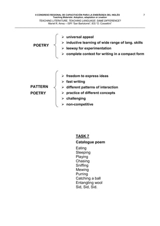 II CONGRESO REGIONAL DE CAPACITACIÓN PARA LA ENSEÑANZA DEL INGLÉS        7
               Teaching Materials: Adoption, adaptation or creation
   TEACHING LITERATURE, TEACHING LANGUAGE: SAME DIFFERENCE?
         Mariel R. Amez – ISPI “San Bartolomé”; IES “O. Cossettini”




                      universal appeal
                      inductive learning of wide range of lang. skills
 POETRY
                      leeway for experimentation
                      complete context for writing in a compact form




                      freedom to express ideas
                      fast writing
PATTERN               different patterns of interaction
POETRY                practice of different concepts
                      challenging
                      non-competitive




                                TASK 7
                                Catalogue poem
                                Eating
                                Sleeping
                                Playing
                                Chasing
                                Sniffing
                                Mewing
                                Purring
                                Catching a ball
                                Entangling wool
                                Sid, Sid, Sid.
 