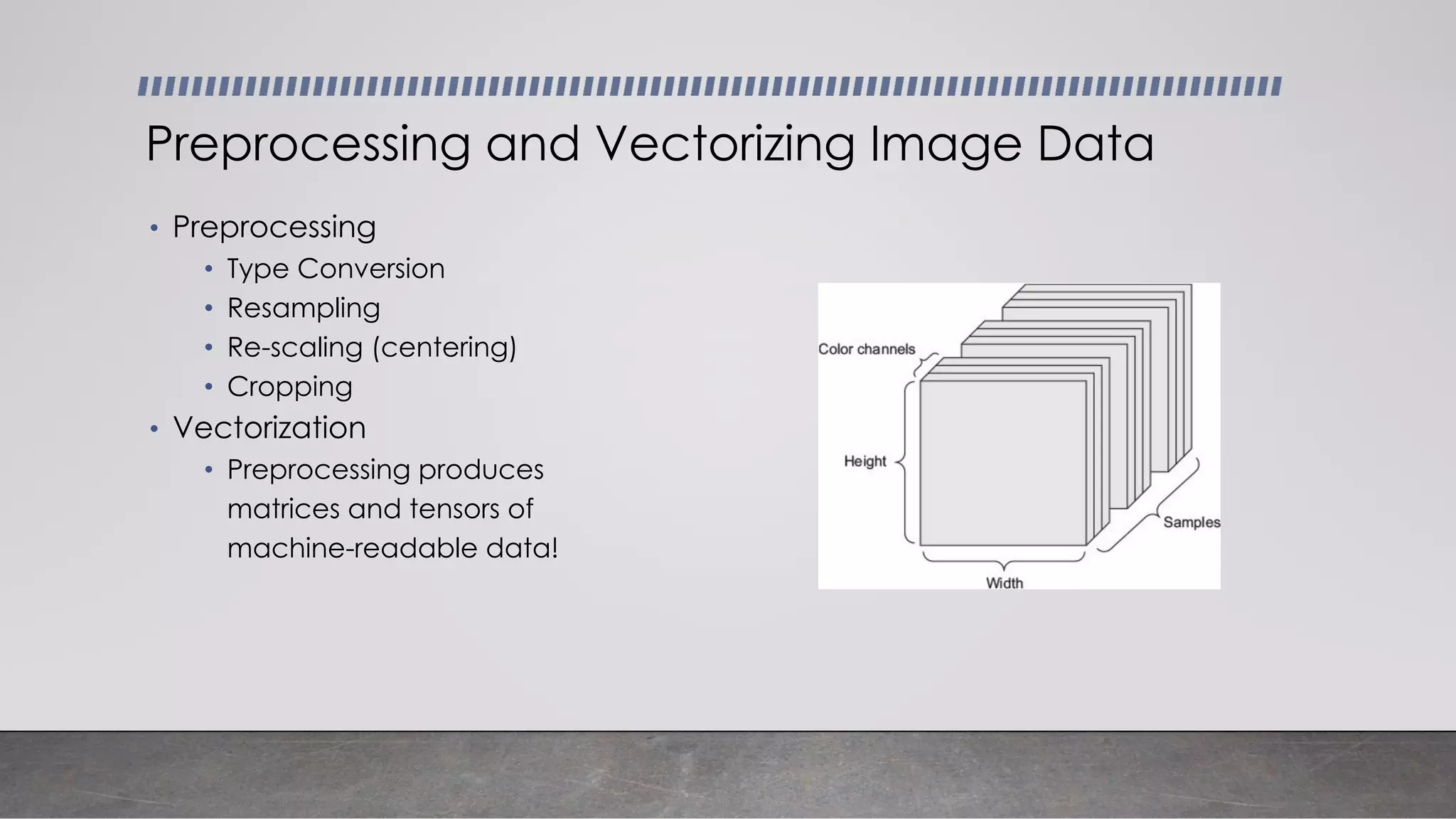 • Preprocessing
• Type Conversion
• Resampling
• Re-scaling (centering)
• Cropping
• Vectorization
• Preprocessing produces
matrices and tensors of
machine-readable data!
Preprocessing and Vectorizing Image Data
 