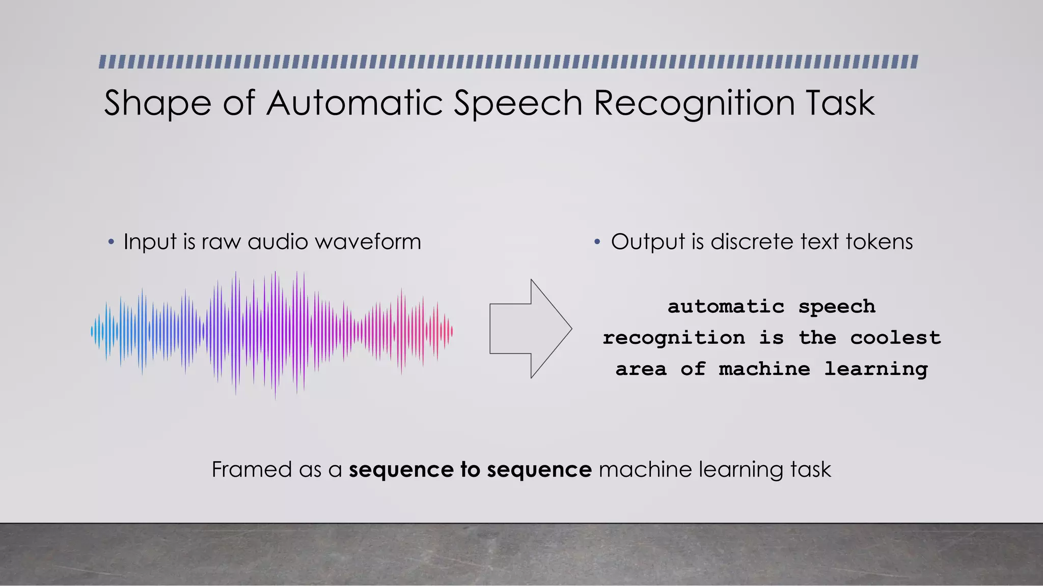 • Input is raw audio waveform
Shape of Automatic Speech Recognition Task
• Output is discrete text tokens
automatic speech
recognition is the coolest
area of machine learning
Framed as a sequence to sequence machine learning task
 