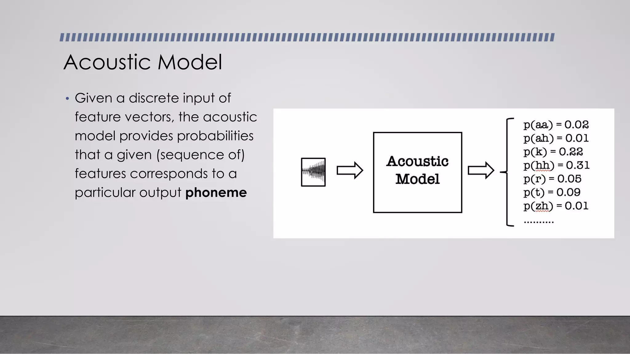 Acoustic Model
• Given a discrete input of
feature vectors, the acoustic
model provides probabilities
that a given (sequence of)
features corresponds to a
particular output phoneme
 