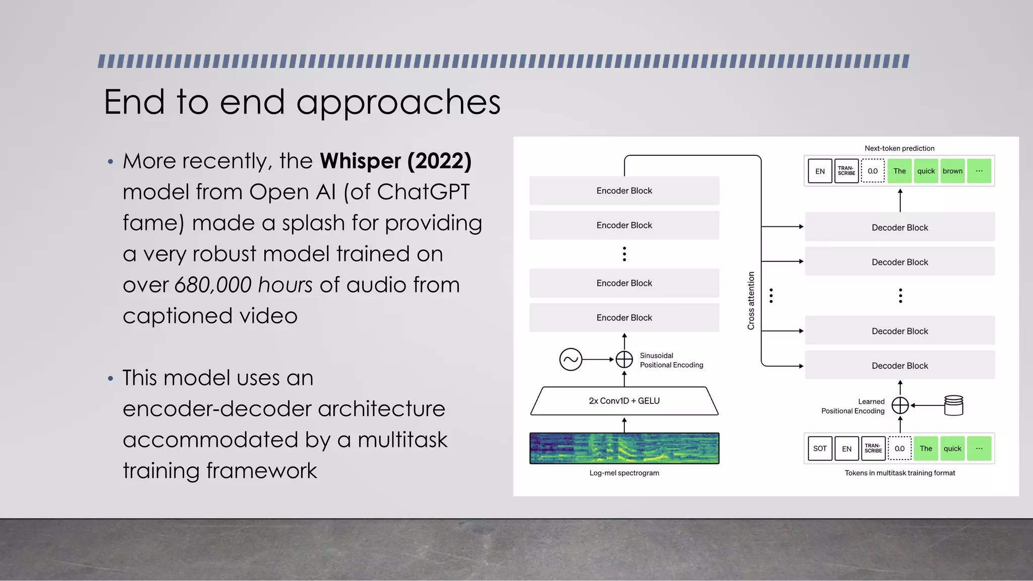 • More recently, the Whisper (2022)
model from Open AI (of ChatGPT
fame) made a splash for providing
a very robust model trained on
over 680,000 hours of audio from
captioned video
• This model uses an
encoder-decoder architecture
accommodated by a multitask
training framework
End to end approaches
 