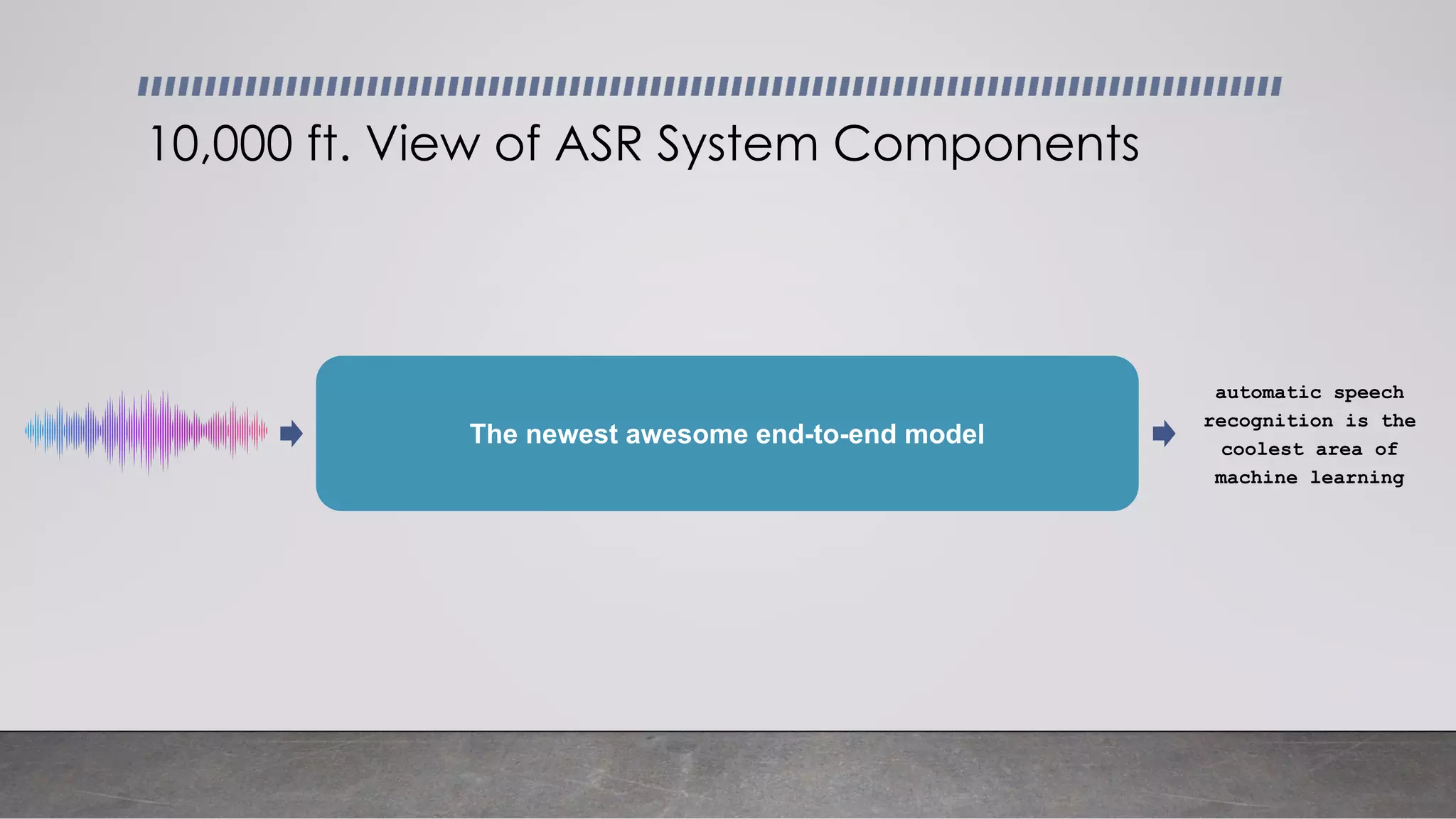 10,000 ft. View of ASR System Components
automatic speech
recognition is the
coolest area of
machine learning
The newest awesome end-to-end model
 