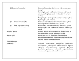 (ii) Conceptual knowledge 
Conceptual knowledge about neuron and nervous system through; 
Retrieving the parts and functions of neuron and nervous system, recalling the concepts mentioned in the content analysis. 
Recognizing the advantages of neuron and nervous system. 
Explaining the parts of neuron 
(iii) Procedural knowledge 
Procedural knowledge about neuron and nervous system 
Collecting information’s from various sources. 
(iv) Meta cognitive knowledge 
Metacognitive knowledge on neuron and nervous system 
Recognizing the parts and functions of neuron and nervous system 
Scientific attitude 
Scientific attitude regarding among the students based on the importance of neuron, and nervous system. 
Process Skills 
Process skills such as, observation, communication, explanation are developed among the students by teaching the topic “Neuron and nervous system” 
Content Analysis 
New terms  